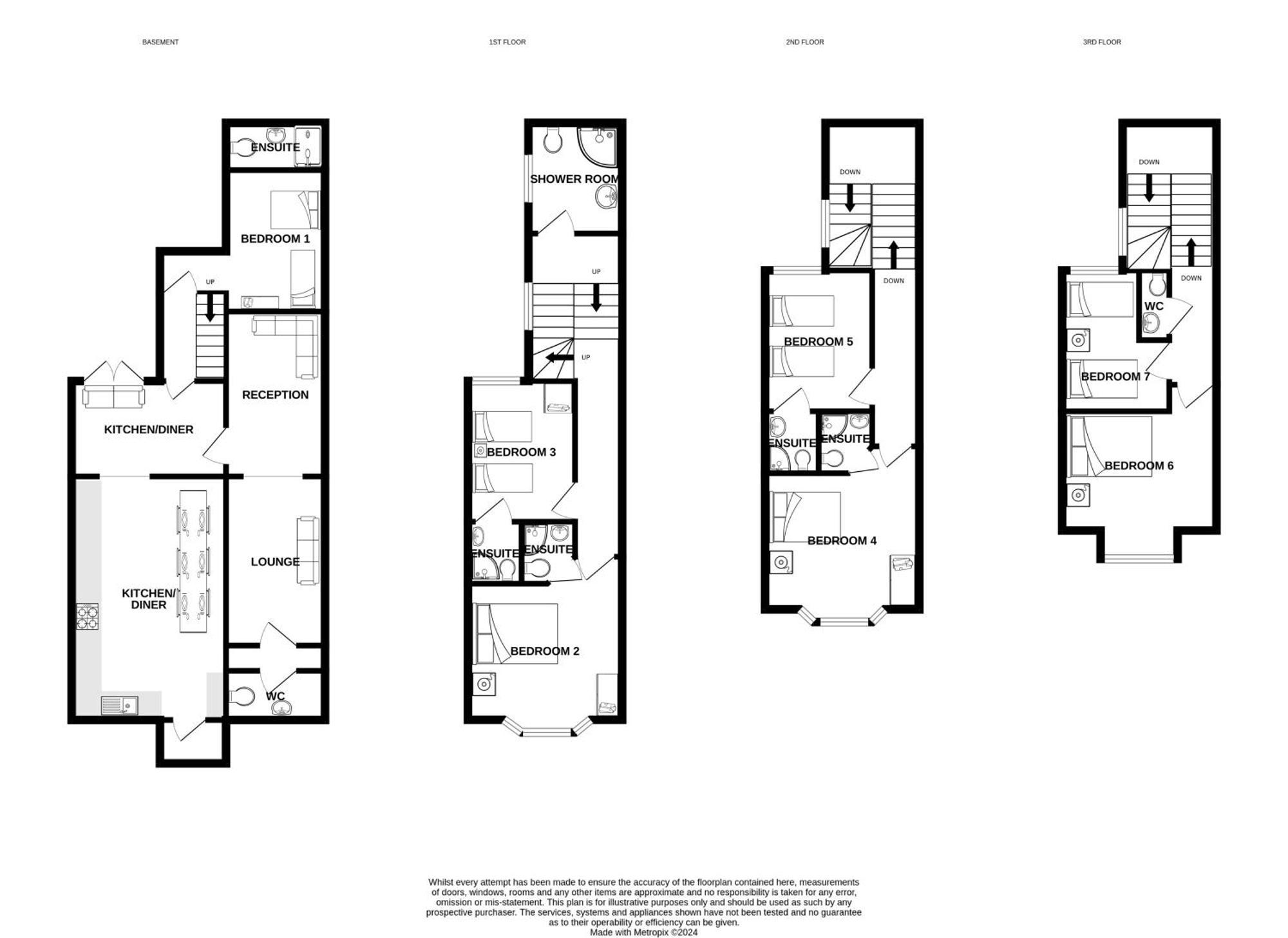 فيلا 7 Bed House برايتون المظهر الخارجي الصورة